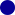 Granatowe portfele damskie